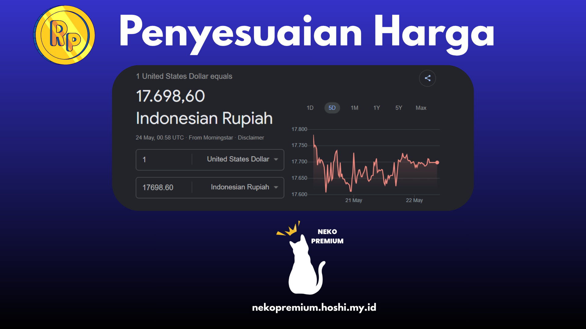 Pengumuman penyesuaian harga NekoPremium